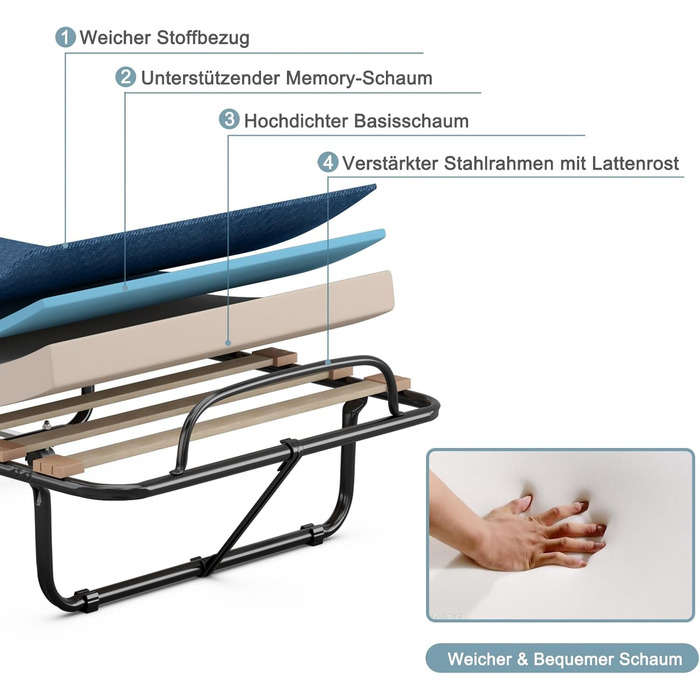 COSTWAY Гостьове ліжко 80x190 см з матрацом з memory foam, складане односпальне ліжко, металевий каркас до 130 кг, ліжко-трансформер на колесах, для вітальні/гостьової кімнати, блакитне