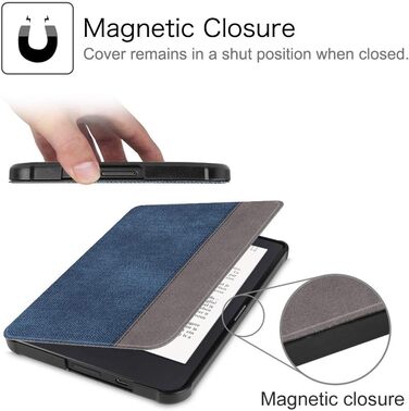 Чохол Fintie для Tolino Shine 3 / Kobo Clara HD (2018) - ультратонкий, з магнітним закриттям, джинсова текстура, синій