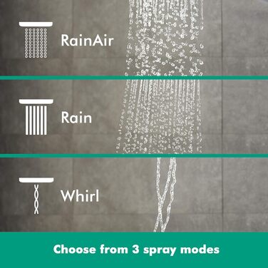 hansgrohe Raindance Select E - water-saving showerhead 9 l/min (EcoSmart), hand shower with 3 spray patterns, square shower head (120 x 120 mm), water-saving showerhead with anti-limescale function, 26521000 (Matt Black, 3 spray patterns)