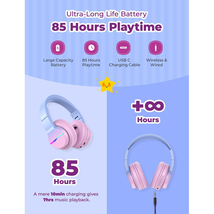 iClever Бездротові навушники для дітей з LED-підсвічуванням, Over-Ear, Bluetooth 5.2, мікрофон, рожевий градієнт, час роботи 85 годин