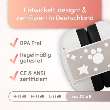 Schallwerk Mini+ (Bear Dusty) - навушники шумозаглушувачі для малюків, захист вух для дітей, преміум якість