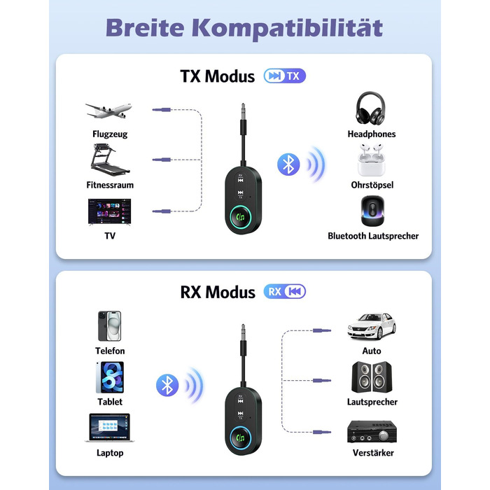 Bluetooth 5.3 адаптер 2-в-1: трансмітер та ресивер для передачі аудіо, чорний