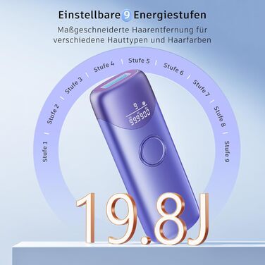 Пристрій для епіляції IPL з охолодженням, лазерний епілятор з 9 рівнями потужності та 19.8J, 600NM червоне світло, для жінок та чоловіків, фіолетовий