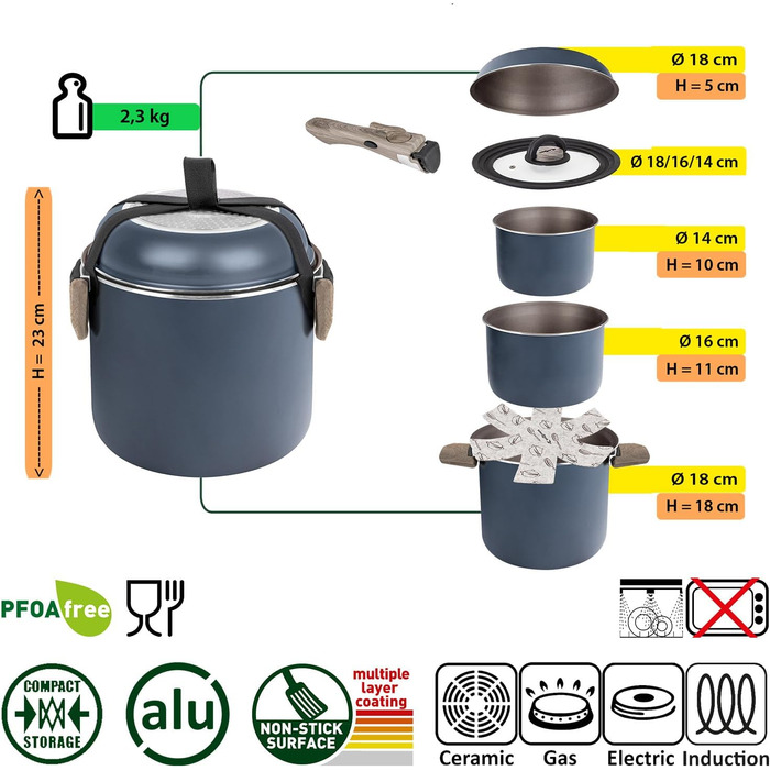 Набір кухонного посуду Brunner Camping HOHES Alu (каструлі та сковорідки) для 2-4 особи. Легкий, покритий, високоякісний, стакесний. Діаметр 18, 20, 22 см. Vakublock.