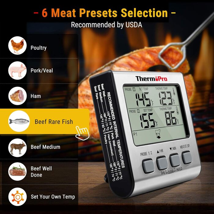 ThermoPro TP17 Digital Grill Thermometer, Meat Thermometer, Kitchen Thermometer, with Two Stainless Steel Probes, Blue Backlight, Temperature Range up to 300°C