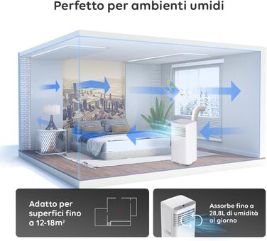 Мобільний кондиціонер Avilia 9000 BTU 3-в-1: охолоджувач, зволожувач та вентилятор | Без зовнішнього блоку для дому та офісу