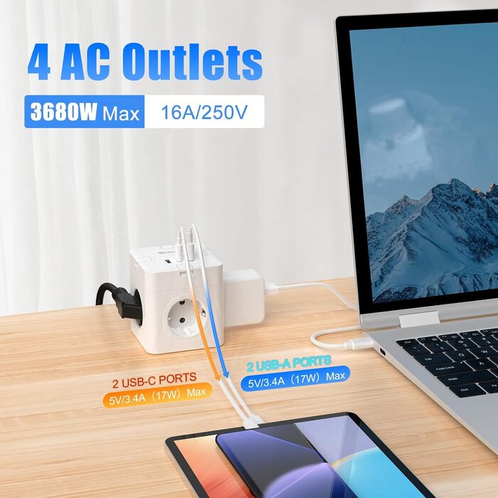Блок розеток з USB-C, 4 розетки, плоский штекер, індивідуальне вмикання, сплетене кабель 2м для офісу, дому, подорожей - білий
