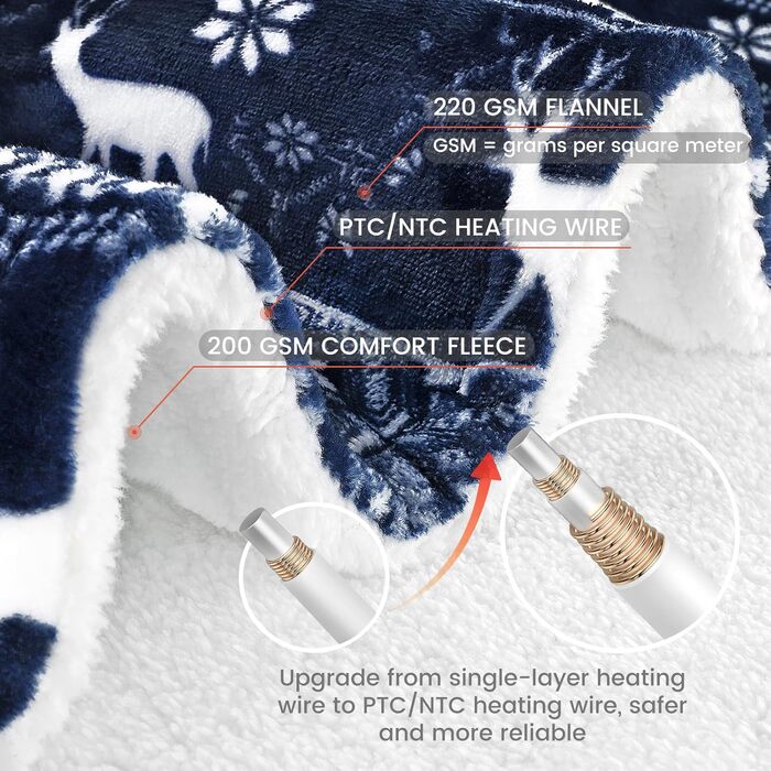 Електрична ковдра LeaderPro з автовимкненням, 160x180 см, фланель, 6 режимів нагріву, пральна, з захистом від перегріву, таймер 1-9 годин, для ліжка, дивану, офісу