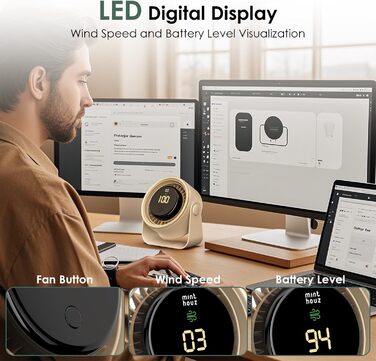USB вентилятор Minthouz 3000mAh з LED-дисплеєм, 4 швидкості, поворотний, для офісу, спальні, на вулицю