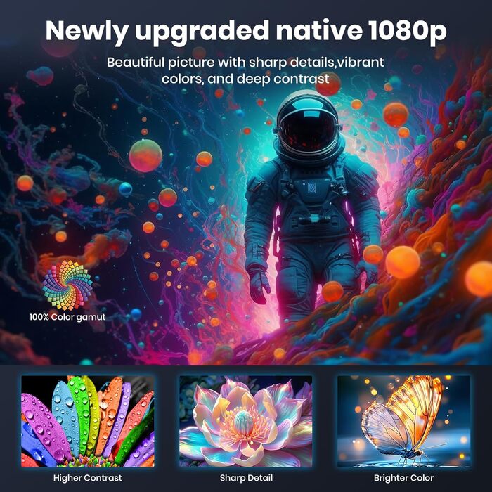 Портативний проєктор Mini Beamer 1080p з Wi-Fi, Bluetooth та штативом. Підтримка HDMI, USB, смартфонів, TV-Stick. Ідеально для домашнього кінотеатру та спальні. Чорний колір.