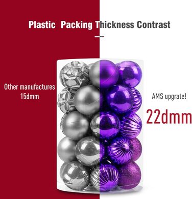 Ляльок-кулі для ялинки AMS 34 ct, міні-орнаменти, 40 мм, фіолетовий, для декору ялинки
