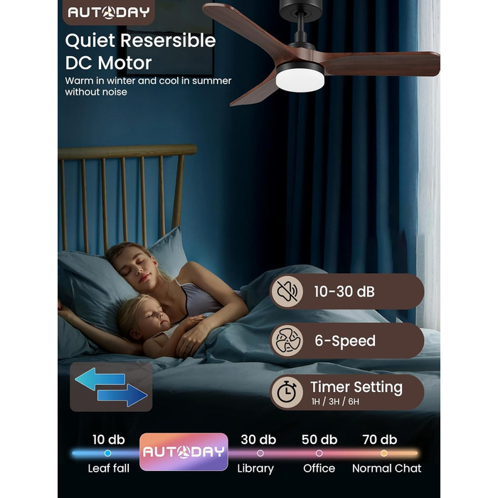 Дерев'яний стельовий вентилятор з підсвіткою, тихий DC-двигун, 90 см, для вулиці, 3 лопаті, диммування LED 24W, пульт з пам'яттю, 6 швидкостей, таймер, текстурована деревина