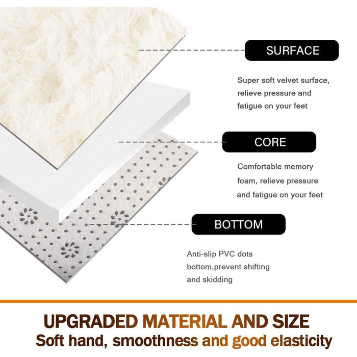 Пухнастий килим для спальні Calore з високим ворсом, 80x120 см, білий. Антиковзаюча підкладка, для вітальні, сумісний з пральною машиною