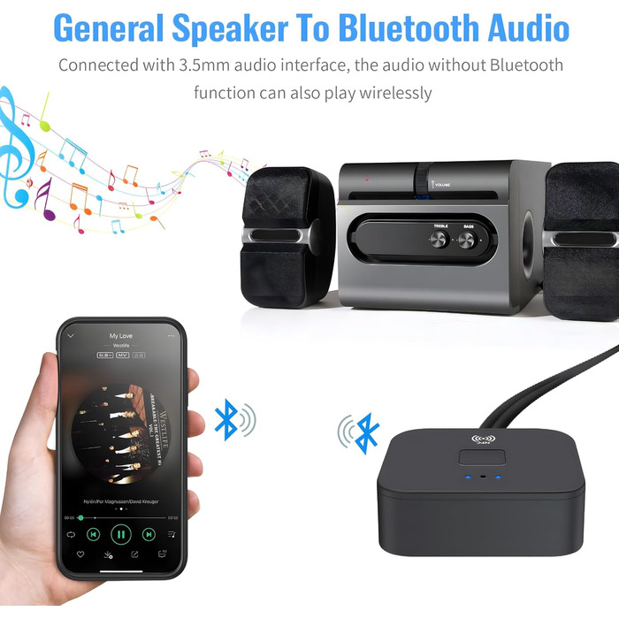 Bluetooth 5.0 Аудіоприймач: NFC, HiFi, Aux, RCA, USB. Підтримка для TV, авто, стереосистеми