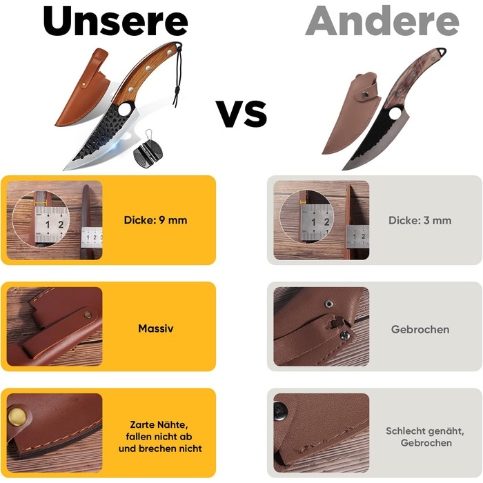 Ніж кухарський OOKUU, м'ясний тесак з точилкою та шкіряною піхвою, професійний ніж для обвалювання, гострі кухарські ножі в японському стилі, тесак для кухні на відкритому повітрі