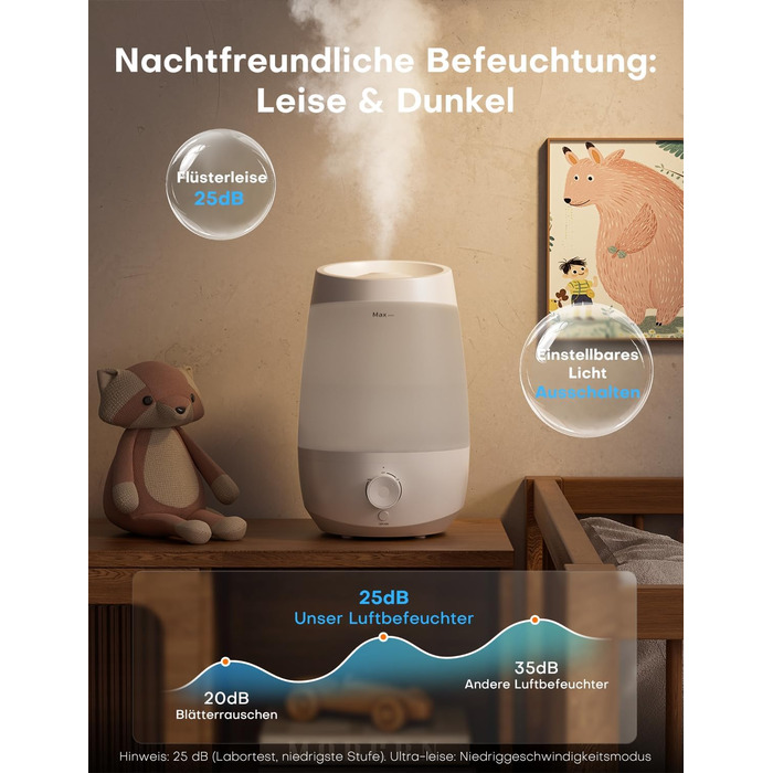 Зволожувач повітря AROEVE для спальні, 2,5л, 250 мл/год, дифузор для ефірних олій, автовимкнення, 25 дБ, тихий для дітей та рослин, білий