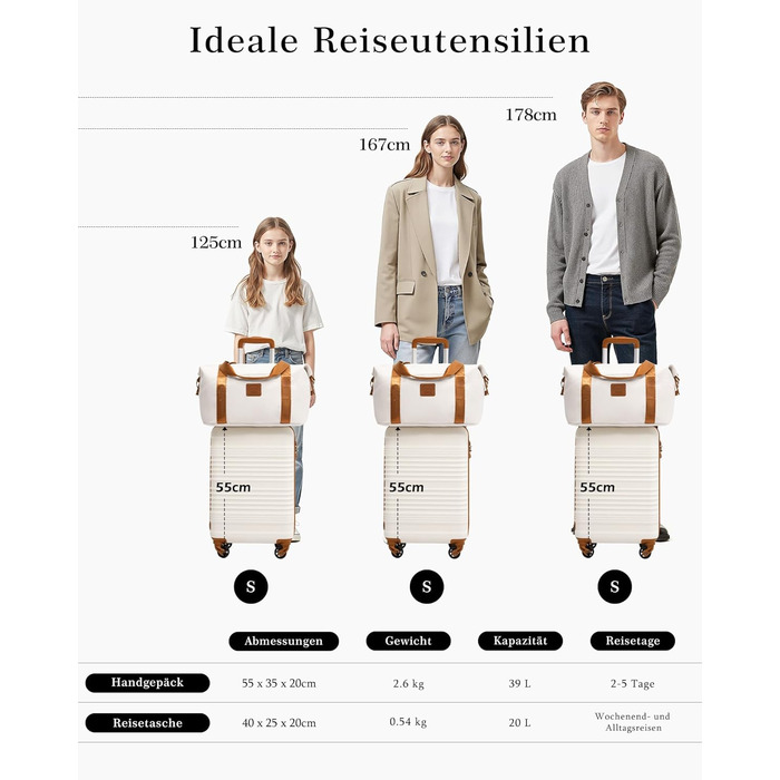 Набір валіз COOLIFE для ручної поклажі (55x35x20cm + 40x25x20cm) з TSA замком та ABS корпусом | 2 шт.