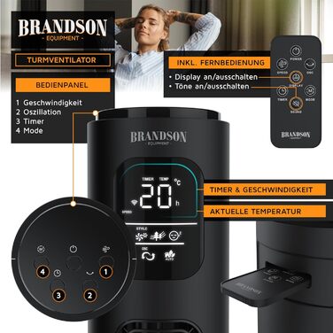 Турбовентилятор Brandson ECO з DC мотором: тихий, Wi-Fi, Smart Home, керування через додаток/Alexa, осциляція, чорний