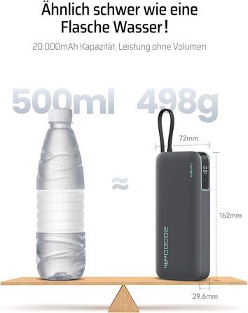 Power Bank CUKTECH 20000mAh з USB-C кабелем, 45W, білий. Швидка зарядка, цифровий дисплей для iPhone, MacBook, Galaxy.