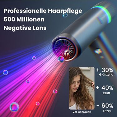 Іонізатор для волосся Föhn - високошвидкісний фен з насадкою-дифузором для жінок та чоловіків, 3 режими/2 швидкості, легкий, рівномірне тепло, тихий, чорний (сірий)