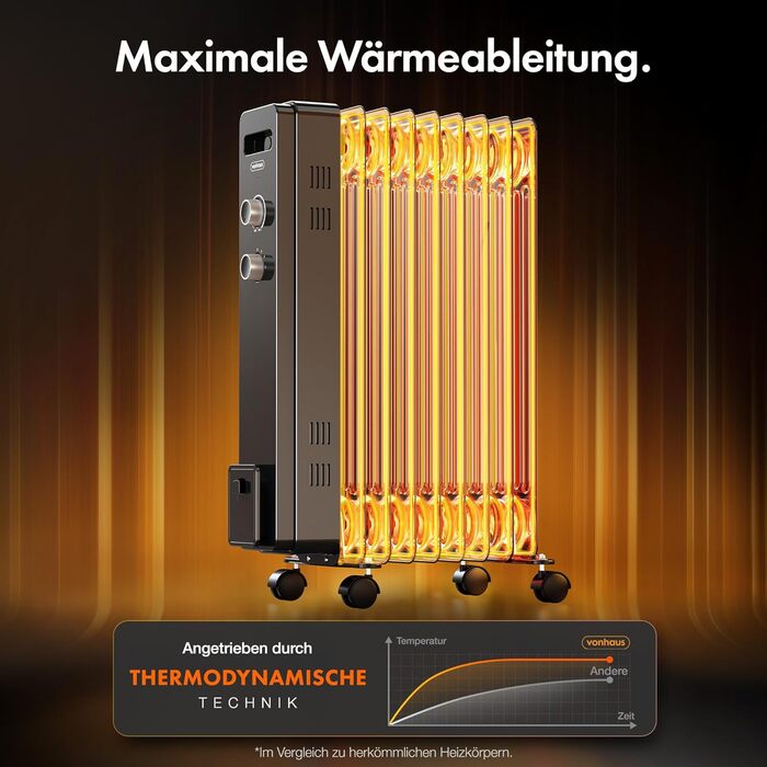 Масляний радіатор VonHaus 2000W з 9 ребрами, електричний, портативний, з термостатом, 3 режими нагріву, 4 колеса, 1.5м кабель (білий/чорний)
