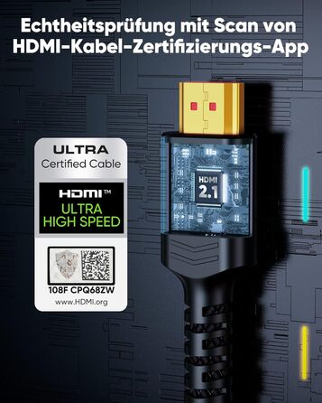HDMI кабель Highwings 2PACK 3м (8K, 4K, 2.1, 48Gbps, eARC, HDCP 2.2/2.3, DTS:X, HDR)