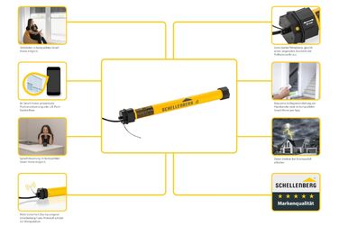 Schellenberg 20615 Roller Shutter Motor MAXI, 15 Nm, mechanical end stop adjustment, tube motor for 60 mm shaft, up to 6.2 m² shutter area, set including wall bracket (20 Nm / max. 8.5 m², Premium)