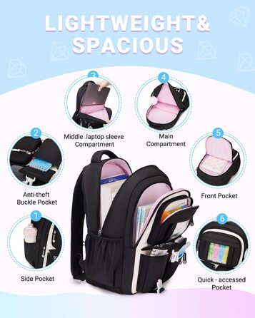 Шкільний рюкзак для дівчаток DivingBirds, 2-7 клас, 22L | Легкий дитячий рюкзак з дихаючою спинкою та м'якими лямками | З нагрудним ременем | Чорний