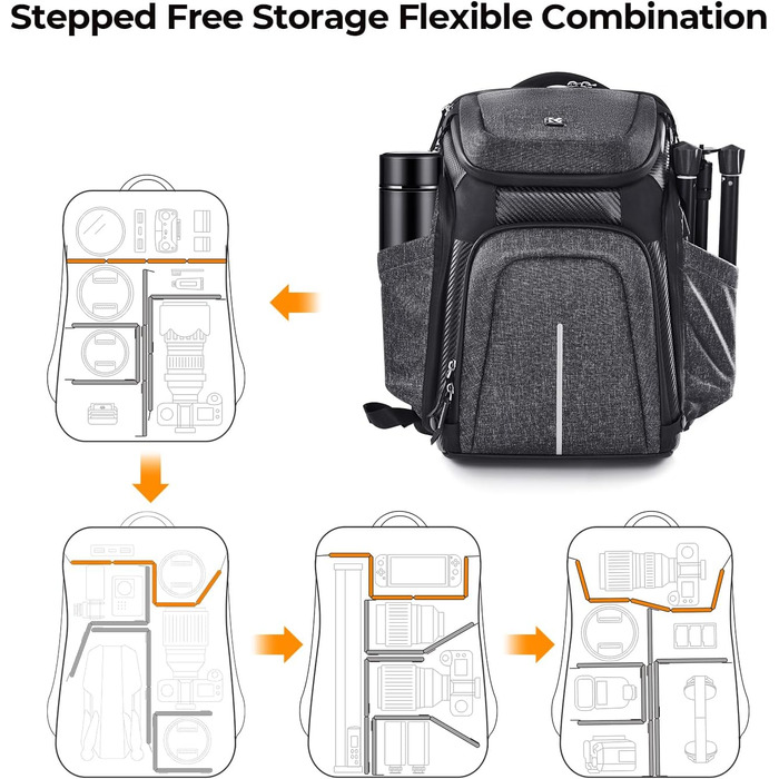 Водонепроникний рюкзак для камери K&F Concept, для 2 камер та 15.6