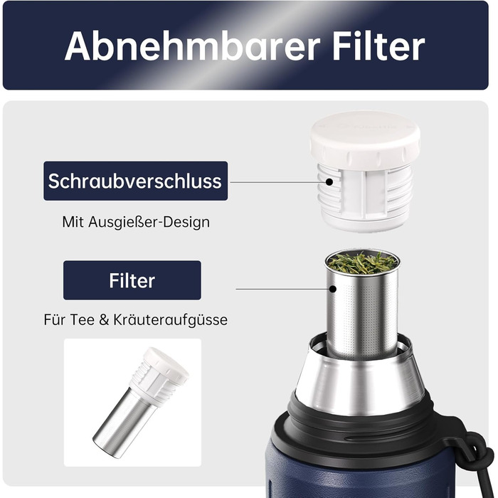 Термос Healter з чашкою 1л (72 години холод & 24 години гаряче) - термофляга для кави, чаю, термокружка з знімним дном та фільтром. Підходить для подорожей, офісу та школи (Зелений, Темно-синій)