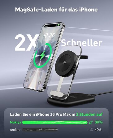 Зарядний пристрій MagSafe 3-в-1 для iPhone 17/16/15/14/13/12 Pro Max/Air/Plus/Pro та Apple Watch 10/9, AirPods 3/2/Pro, чорний