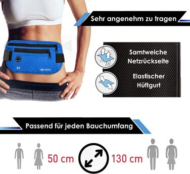 Чоловіча та жіноча поясна сумка - ультратонкий дизайн - для телефонів до 7 дюймів - ідеальна для спорту, подорожей та бігу. Стильна синя сумка.