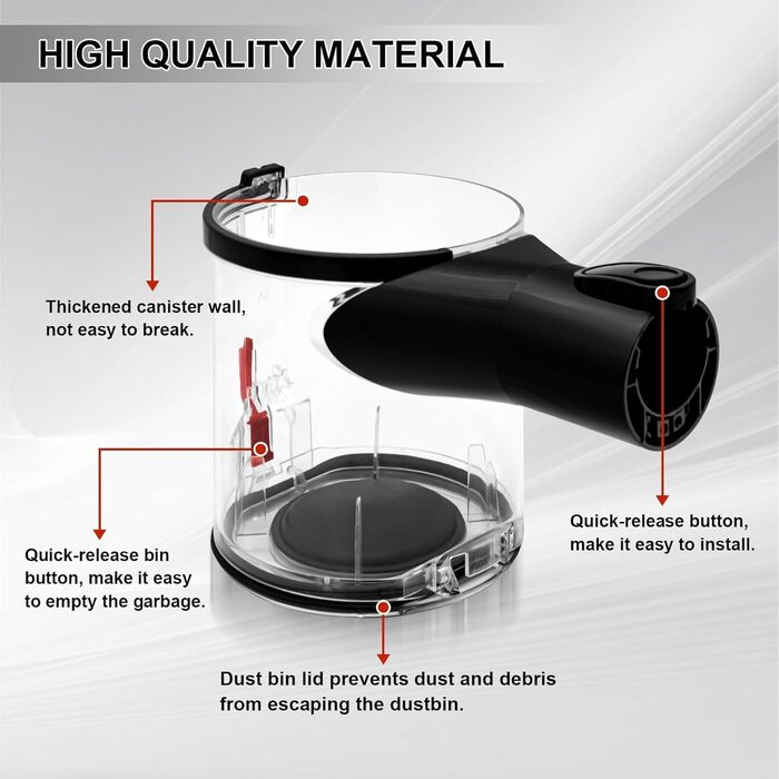 Замінник пилозбірника OMYOPY для пилососів Dyson V6 DC58 DC59 DC62 DC74 (965660-01) з фільтром, сумісний з однією моделлю