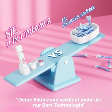 Електричний жіночий тример 3-в-1 для тіла та інтимної зони з LED-дисплеєм, IPX7, USB, (Білий)