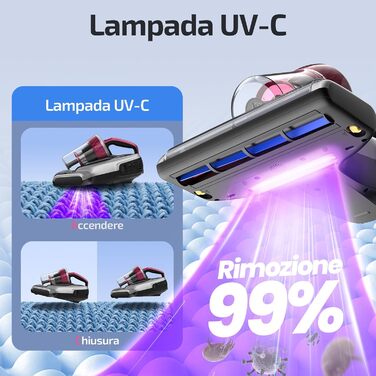 Пилосос для кліща Jimmy WB73 UV 2025 з УФ-стерилізацією, 600 Вт, інтелектуальний сенсор бруду, подвійний циклонний фільтр, сертифікована якість