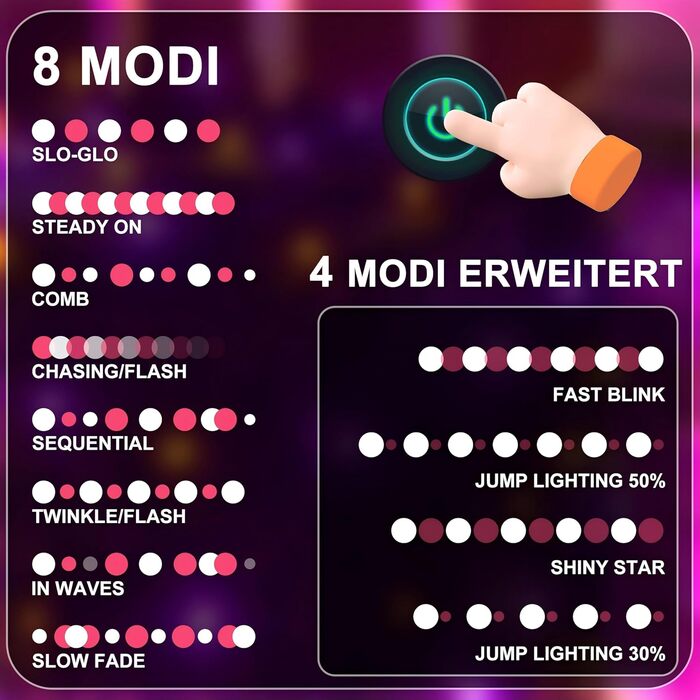 LED гірлянда WISD 13м, 200 LED, рожево-біла. Диммування, 12 режимів, таймер, EU штекер. Декоративне освітлення для дому, балкону, саду.