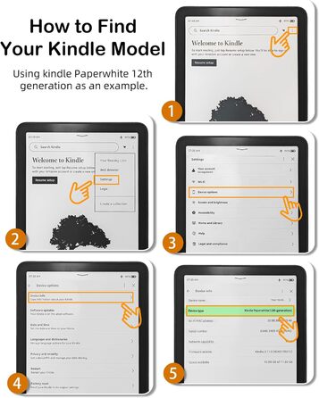 Чохол для Kindle Paperwhite 7 (2024) та Kindle Colorsoft Signature Edition - тонкий захисний чохол з авто-вимиканням/ввімкненням, чорний