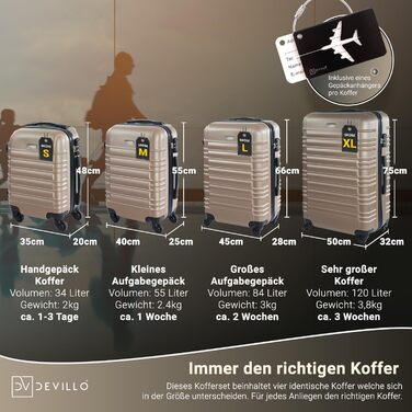 Набір валіз Devillo® Hartschalenkofferset 4шт. S-M-L-XL, Чорний - жорсткий кейс, валіза на колесах, для подорожей, з замком, ABS-пластик, телескопічна ручка