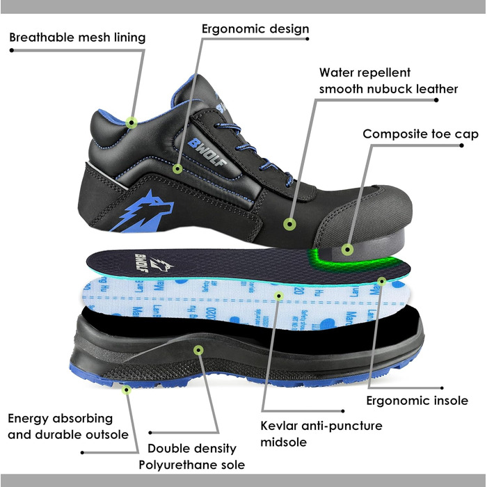 Робочі черевики BWOLF Spire чоловічі S3, водонепроникні, олієстійкі, антиковзкі 4x4 Grip Tech, Ergo підошва, 45 EU, блакитні