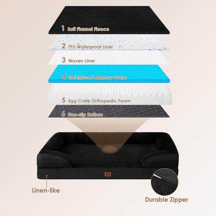 Ортопедичне ліжко для собак EHEYCIGA, великі та середні породи, 91x68 см, Memory Foam, миється, вологостійке, з високим бортиком (89x56x17 см), чорне