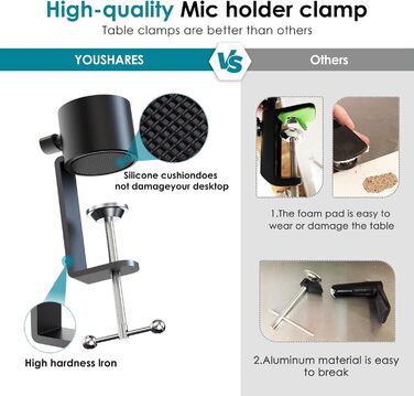 Кріплення для мікрофона YOUSHARES з поп-фільтром - настільний кронштейн для Shure SM7dB та інших мікрофонів