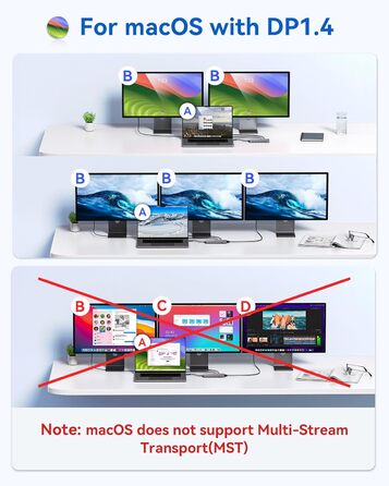 Док-станція USB C 13-в-1 для ноутбука: 2 HDMI, DisplayPort, 5 USB, Ethernet, 100W PD, SD/TF, Audio/Mic, підходить для Dell, HP, Surface