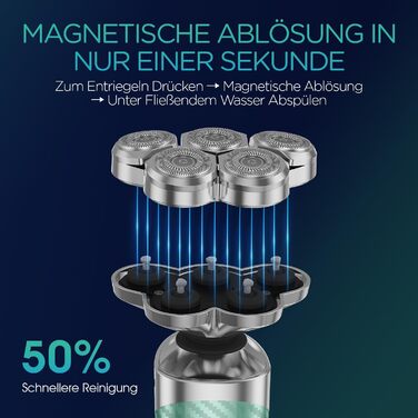 Електричний чоловічий верстат для гоління VOYOR TX500 (зелений) - 5D, мокрий/сухий, USB, LED дисплей, 150 хв роботи