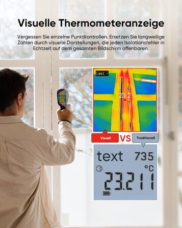 Термометр Eco Lite: діапазон -20°C до 550°C, візуальний дисплей, інфрачервоний датчик, HVAC-інструмент, подвійний режим, 14 годин роботи