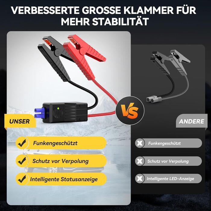 Powerbank для автомобіля Starthilfe: 6000A бустер для акумулятора, LED-ліхтарик, дисплей, кабель. Підходить для SUV, мотоциклів, газонокосарок Black