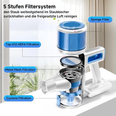 Бездротовий акумуляторний пилосос 35KPA/45Mins з LED-підсвічуванням, HEPA-фільтром та потужною насадкою для твердих підлог, килимів та шерсті тварин (Блакитний)