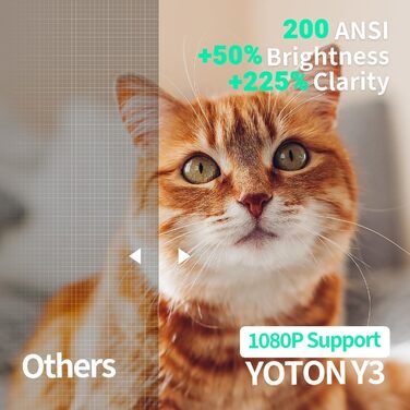 Міні проектор YOTON Y3 1080P: портативний, для домашнього кінотеатру, HDMI/USB/Phone/PS5, жовтий