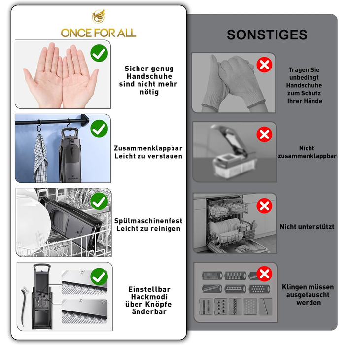 Мандоліна-слайсер ONCE FOR ALL Upgrade: безпечний, великого розміру, з регульованою насадкою для овочів та продуктів, для нарізки картоплі фрі, знімні леза (чорний/сірий)