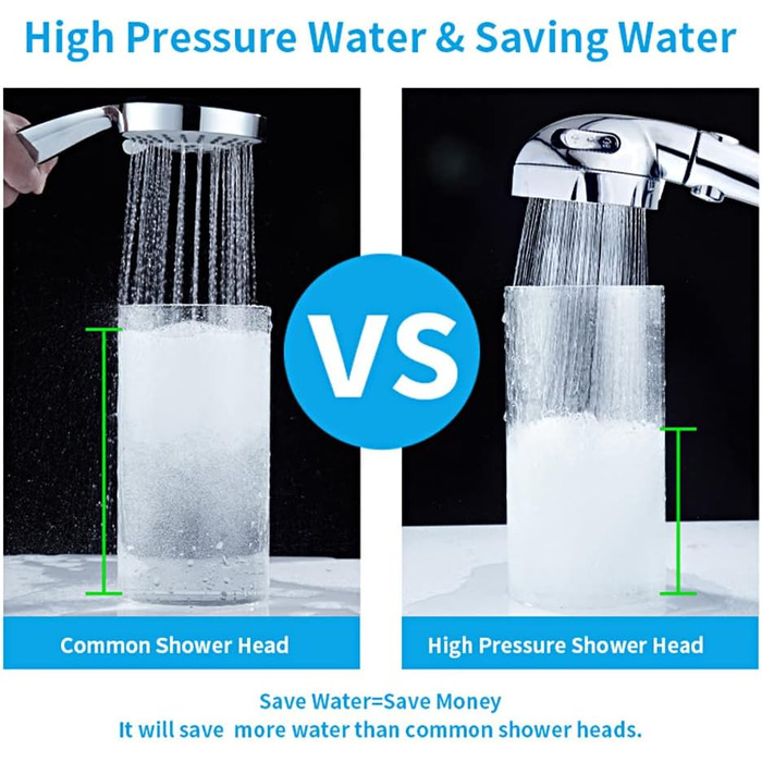 KAIYING Drill-Free High-Pressure Hand Shower with ON/OFF Pause Switch, 3 Spray Modes, Water-Saving Shower Head, Detachable Puppy Shower Accessory (M: Shower Head (Chrome) + Holder + Hose)