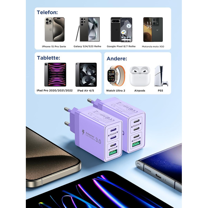 Двопакет USB-C зарядний пристрій Aioneus 4 порти з USB-C та USB-A, 40W швидка зарядка PD 3.0, блок живлення для iPhone 16 15 14 Pro Max 13 12 11 SE 2020 XS, Samsung, телефонів, фіолетовий